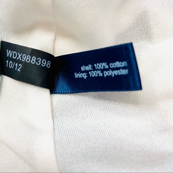 Eloquii Navy Chevron Stripe Strapless Dress 22W - Picture 8 of 10